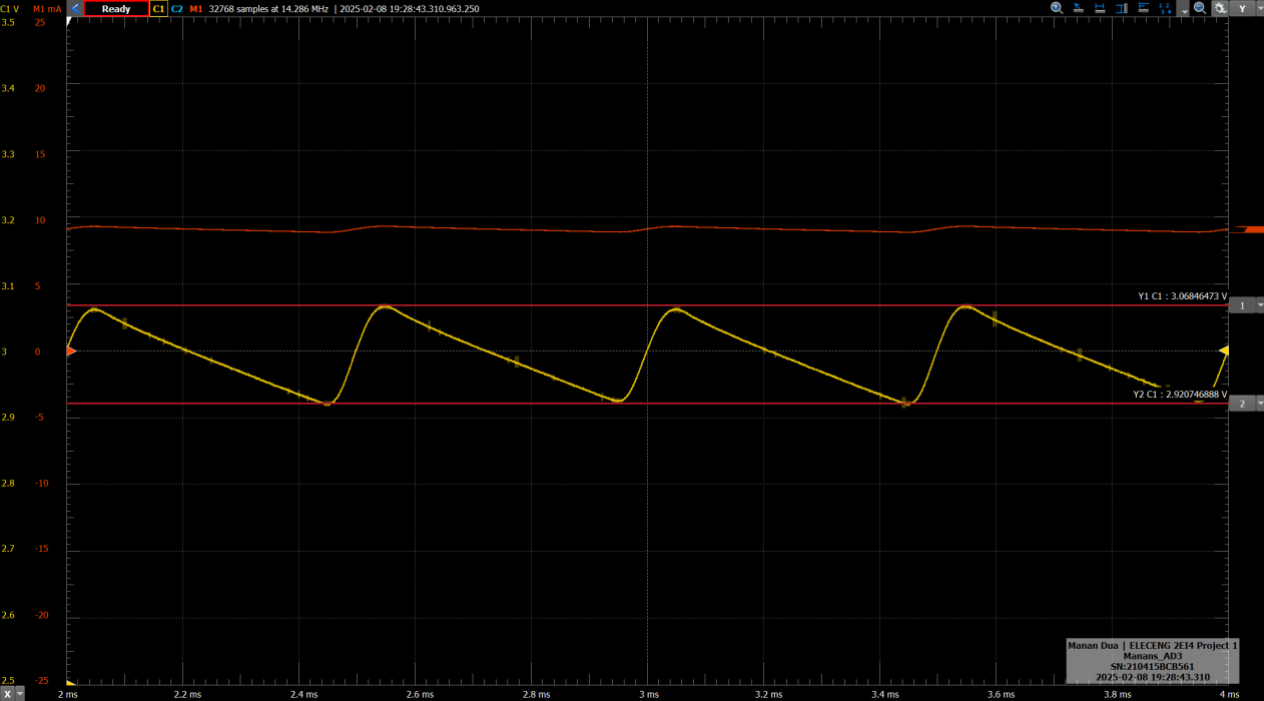Output with modified input values (Figure 8)