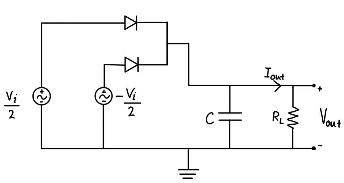 Initial circuit model (Figure 2)