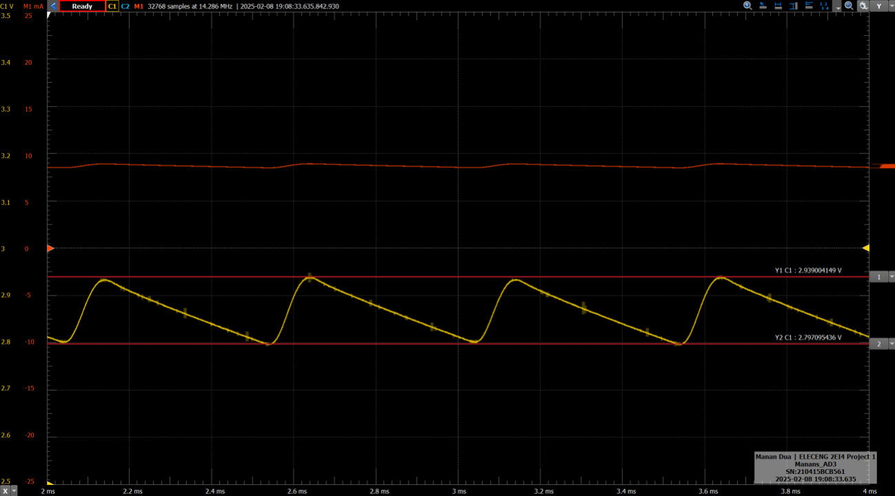 Initial circuit output with cursors (Figure 6)