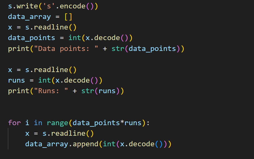 Python UART Data Acquisition Code