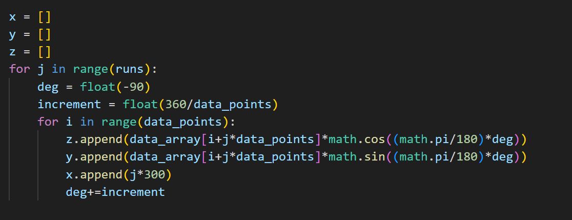 Python Code Converting to Cartesian Coordinates