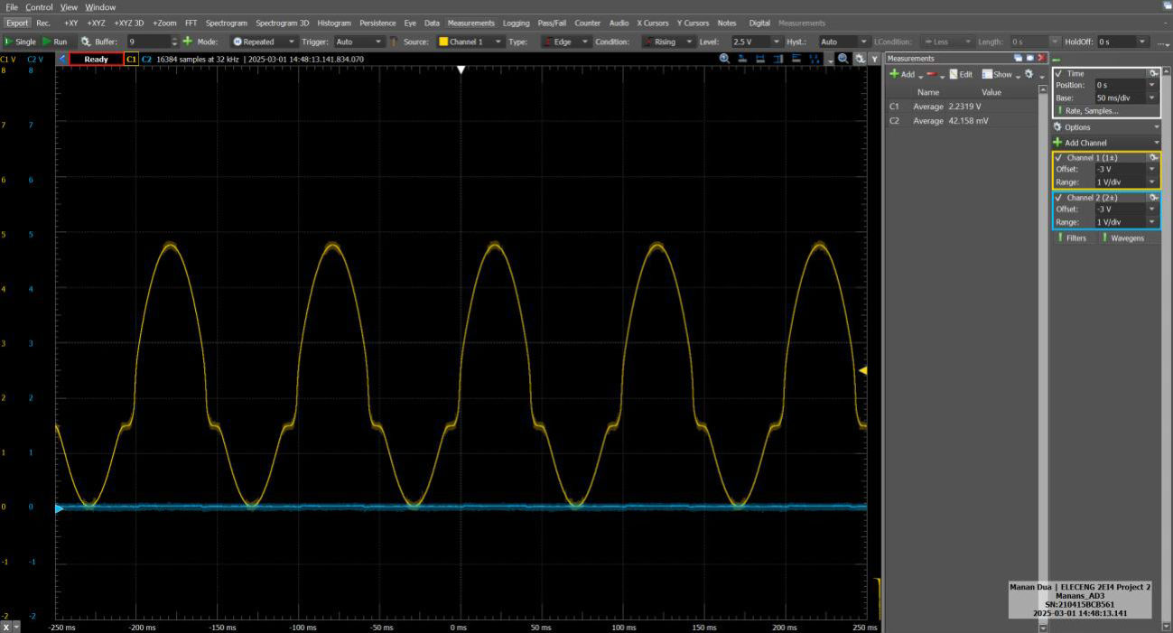 V<sub>A</sub> and V<sub>B</sub> vs. V<sub>1</sub> (Figure 16)