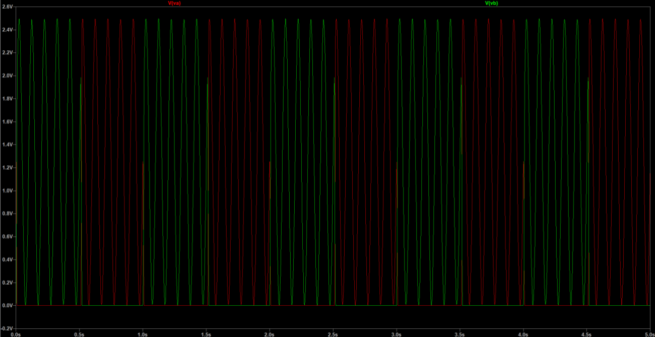 Switch 2 Transmission Gates (Figure 18)