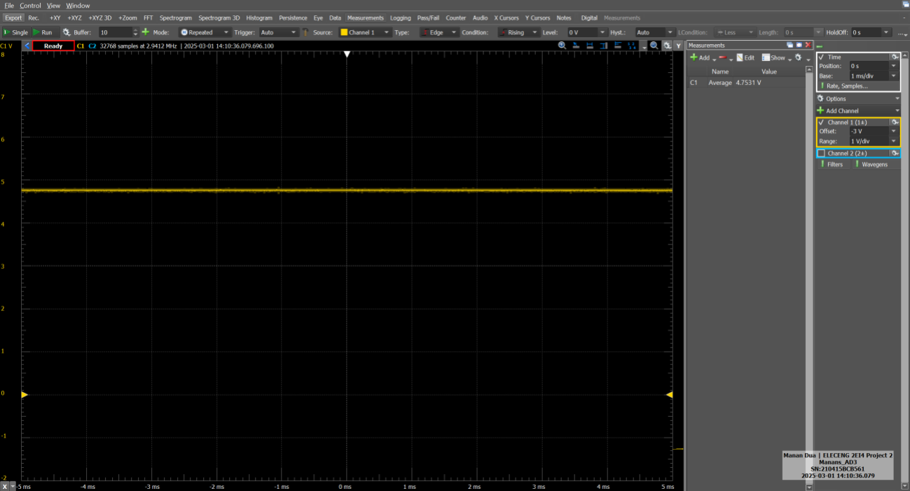 V<sub>2</sub> Measurement for R<sub>on</sub> (Figure 7)