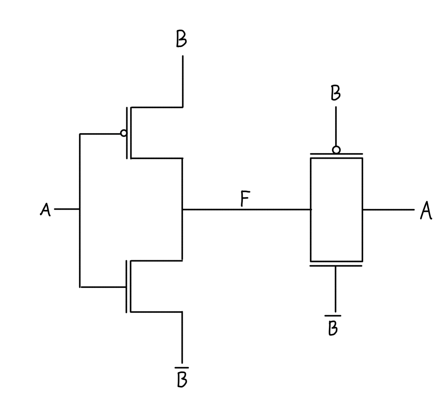 XOR with Pass Transistors (Figure 10)