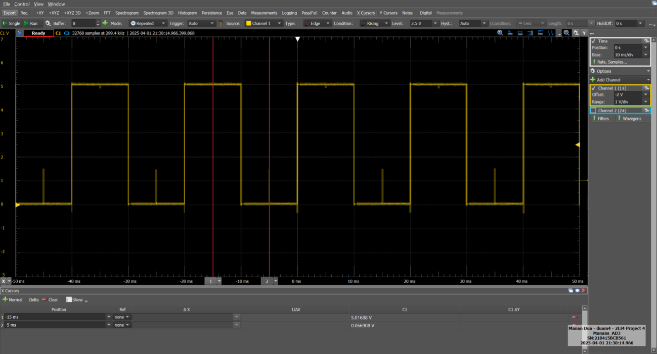 VH & VL with A Fixed (Figure 14)