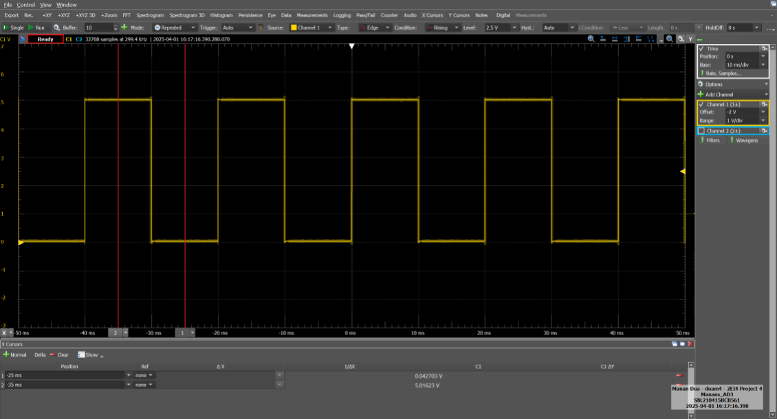 VH & VL with A fixed at 5V (Figure 5)