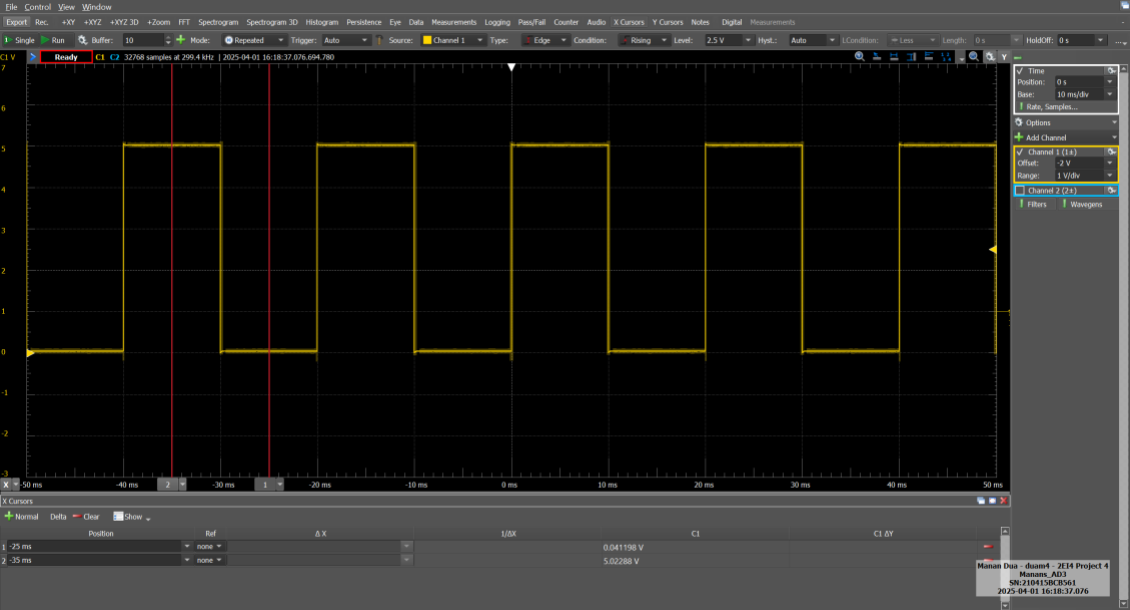 VH & VL with B fixed at 5V (Figure 6)